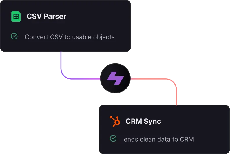 Node-Based Automation
